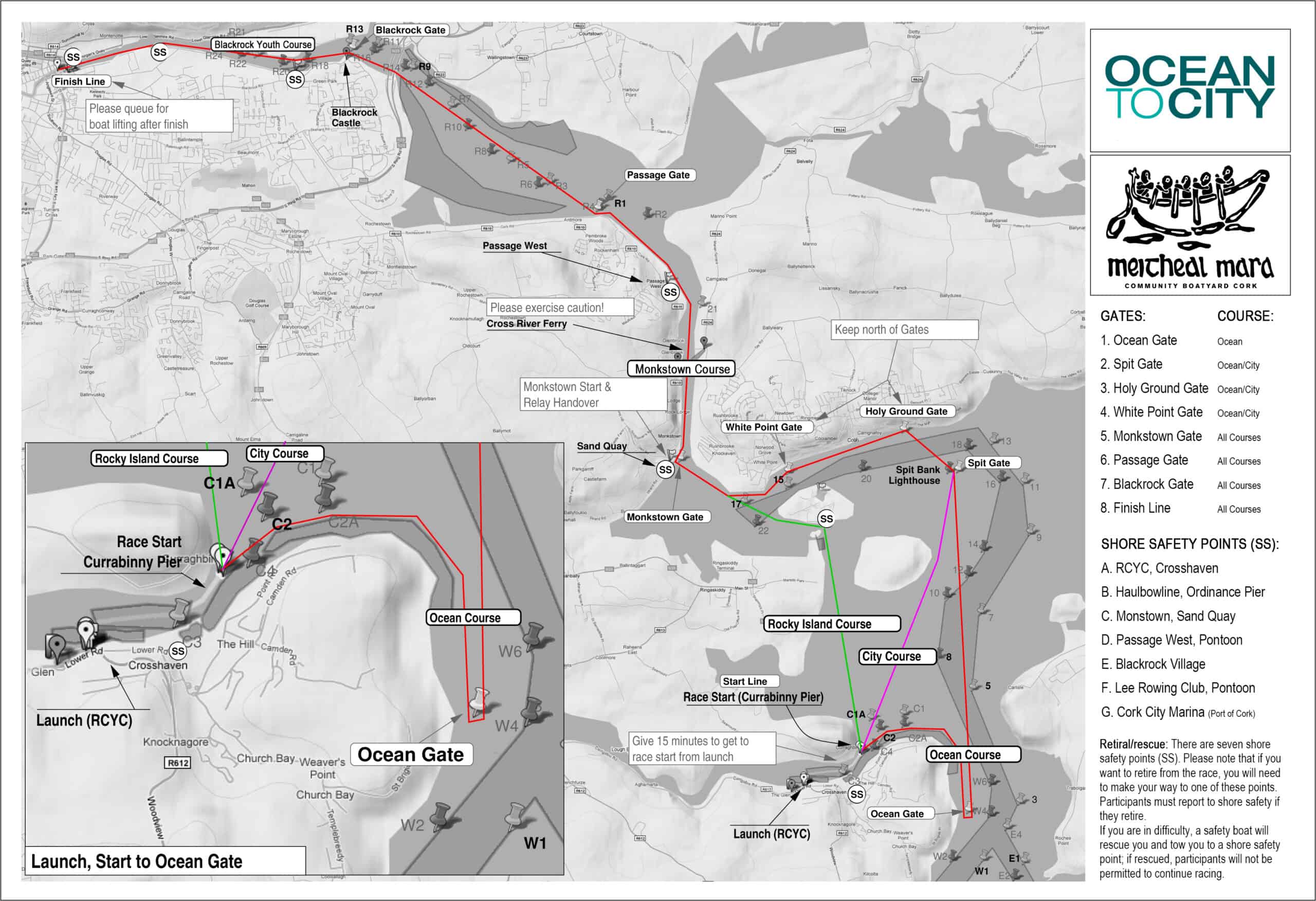 Ocean2City race course
